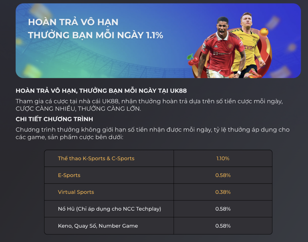 Những khuyến mãi và nhiều ưu đãi đến từ nhà cái Uk88